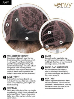 Amy Wig By Envy | Mono Part -Envy Sales AmyCC