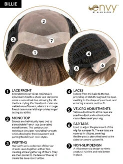 Billie Wig By Envy | Human Hair/Synthetic Blend -Envy Sales BillieCC04