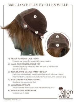 Brilliance Plus Wig By Ellen Wille | Mono Top -Envy Sales EWBRILLIA Cap Details