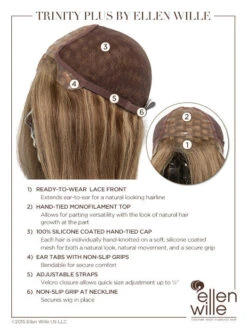 Trinity Plus Wig By Ellen Wille | Mono Top 29 Trinity Plus Wig By Ellen Wille | Mono Top -Envy Sales EWTRINITY Cap Details