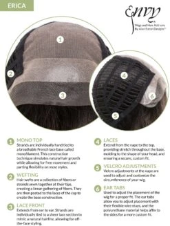 Erica Wig By Envy | Mono Top | Human Hair | Synthetic Blend -Envy Sales Erica