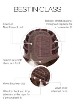 Best In Class Wig By Gabor | Mono Part 28 Best In Class Wig By Gabor | Mono Part -Envy Sales GB BestInClass CapConstruction