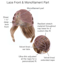 Everyday Elegant Wig By Gabor -Envy Sales GB EverydayElegant Cap