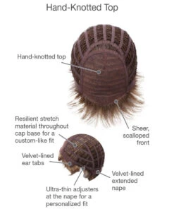 Incentive Wig By Gabor | Petite Cap -Envy Sales GB Incentive Cap