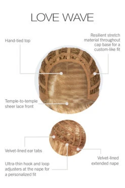 Love Wave Wig By Gabor | Synthetic 30 Love Wave Wig By Gabor | Synthetic -Envy Sales GB LoveWave CapConstruction