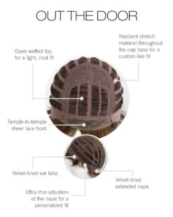 Out The Door Wig By Gabor -Envy Sales GB OuttheDoor CapConstruction