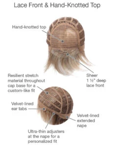 Prodigy Wig By Gabor -Envy Sales GB Prodigy Cap