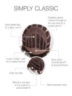 Simply Classic Wig By Gabor -Envy Sales GB SimplyClassic CapConstruction