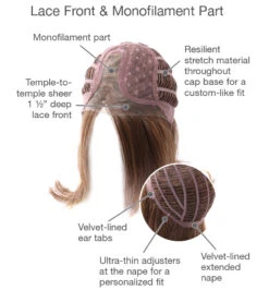 Simply Flawless Wig By Gabor -Envy Sales GB SimplyFlawless Cap