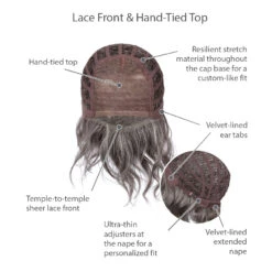 Sweet Talk Luxury Wig By Gabor | Hand-Tied Top -Envy Sales GB SweetTalkLuxury Cap2 1853f93f 54b3 4100 a8d5 ced2565ca01c