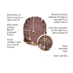 Flirty Fringe Bob Wig By Hairdo -Envy Sales HD FlirtyFringeBob Cap