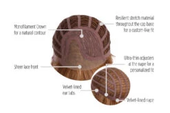 Tousled With Love By Hairdo | Children's Wig -Envy Sales KIDZ TousledWithLove Cap