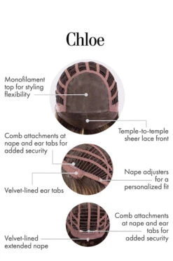 Chloe Wig By Kim Kimble | Heat-Friendly Synthetic -Envy Sales KK Chloe CapConstruction