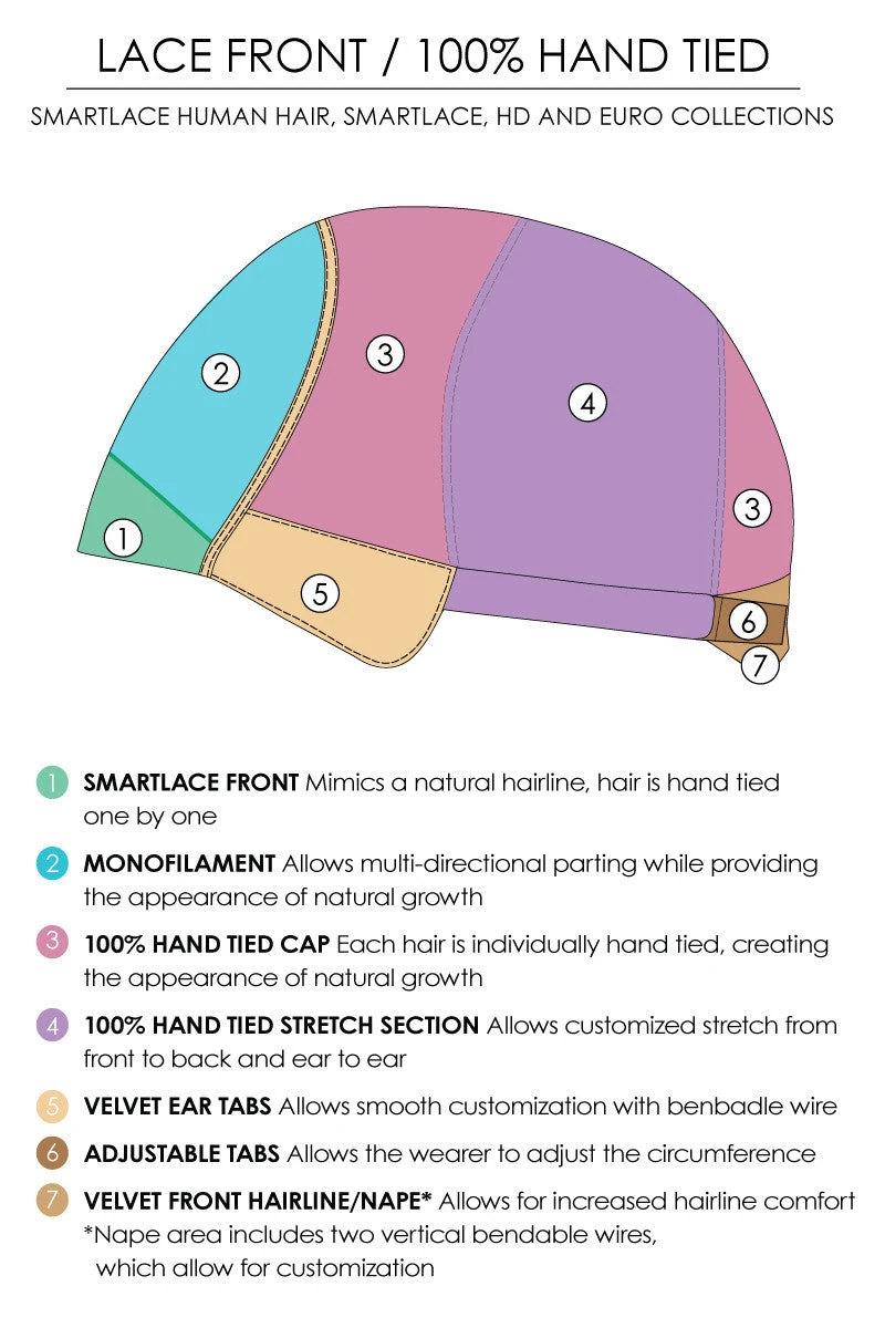 Sophia Wig By Jon Renau | Renau Exclusive 8 Sophia Wig By Jon Renau | Renau Exclusive - Image 8