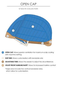Angelique Wig By Jon Renau | Large Cap -Envy Sales Open Cap Drawing c983c67f 6deb 42b1 aede ca75ae088075