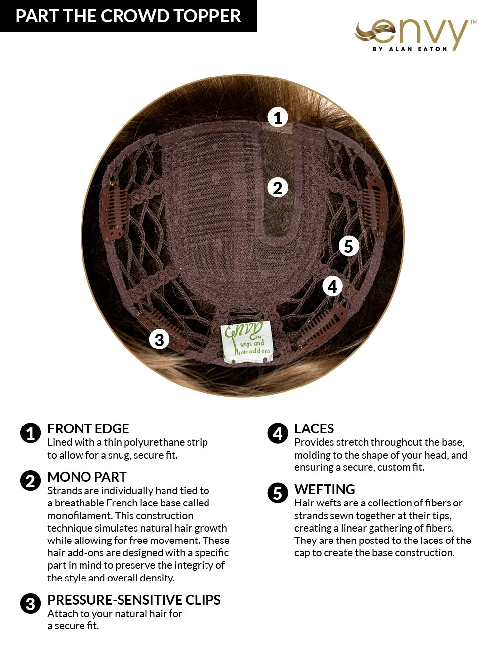 Part The Crowd Topper By Envy | Mono Part 2 Part The Crowd Topper By Envy | Mono Part - Image 2