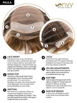Paula Wig By Envy | Human Hair/Synthetic Blend -Envy Sales PaulaCC04
