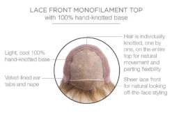 Bravo Wig By Raquel Welch -Envy Sales RW Bravo Cap