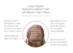 Fanfare Wig By Raquel Welch -Envy Sales RW Fanfare Cap