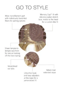 Go To Style By Raquel Welch | Mono Part -Envy Sales RW GoToStyle CapConstruction