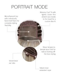 Portrait Mode Wig By Raquel Welch | Mono Top 37 Portrait Mode Wig By Raquel Welch | Mono Top -Envy Sales RW PortraitMode CapConstruction