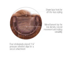 Top Billing 12" Topper By Raquel Welch -Envy Sales RW TopBilling Cap2