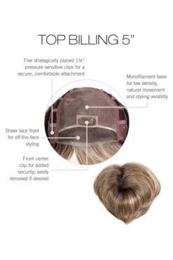 Top Billing 5" Topper By Raquel Welch | Mono Top -Envy Sales RW TopBilling5in CapConstruction