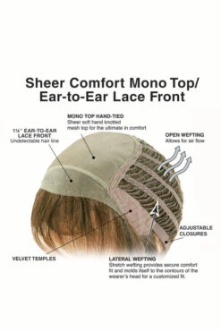 Smooth Cut Bob Wig By TressAllure | Mono Top | Heat-Friendly Synthetic -Envy Sales TASheerComfortEar2Ear