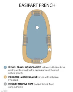 EasiPart Topper French 18" | Remy Human Hair | Renau Exclusive 21 EasiPart Topper French 18" | Remy Human Hair | Renau Exclusive -Envy Sales easiPart French descriptions 75169ce4 a342 43e4 a7bc c2daa968fd2d