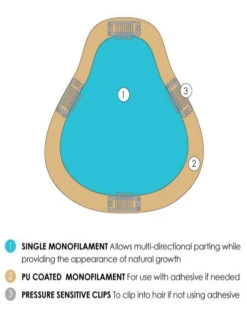 EasiPart XL 8" | Remy Human Hair | Renau Exclusive -Envy Sales easiPart XL color callouts descriptions e7828ba5 f579 47a6 a696 e7673025d66b