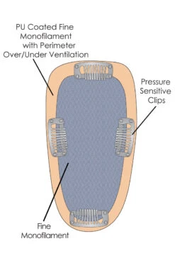 EasiPart Topper 18" | Remy Human Hair | Renau Exclusive -Envy Sales easiPart Base Drawing 9ed3f3cf d714 472a 93cb b6bf9943eda1
