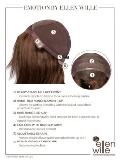 Emotion Wig By Ellen Wille | Mono Top 36 Emotion Wig By Ellen Wille | Mono Top -Envy Sales ewemotion cap