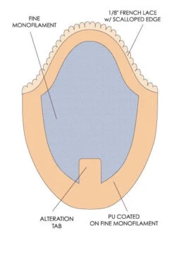 JJ Men's Hair Toupee By Jon Renau -Envy Sales jj