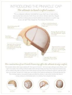 The Good Life Wig By Raquel Welch | Double Mono Top -Envy Sales rwgoodli 07 lg